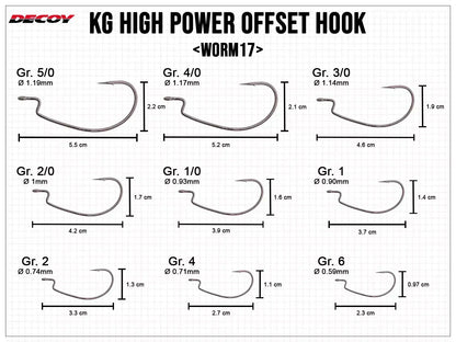 DECOY KG High Power Offset Hook Worm17
